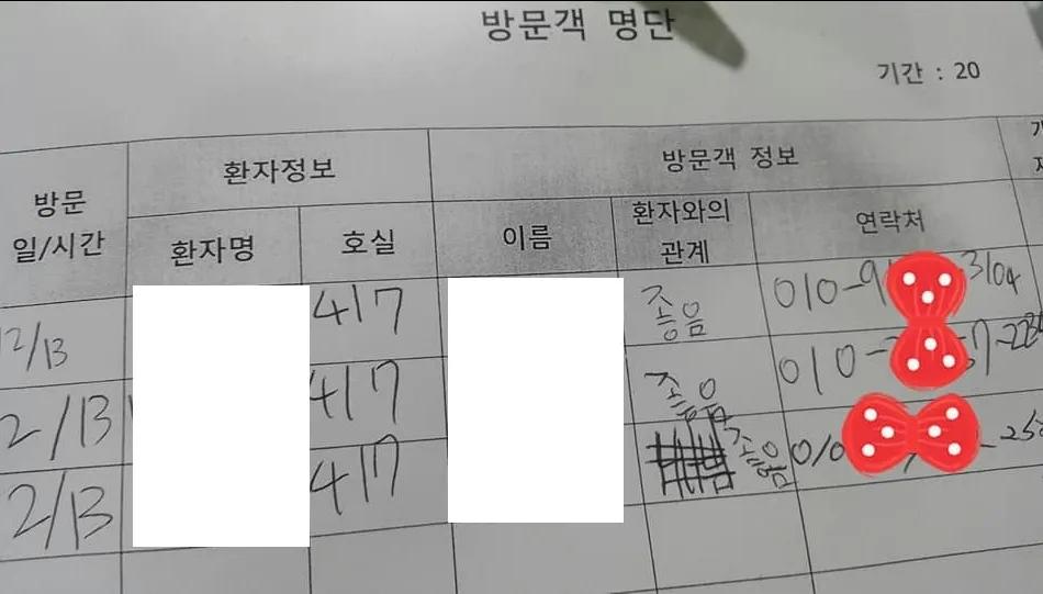 환자와의 관계
