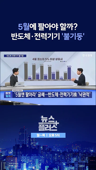 [뉴스플러스] 빅테크 투자 증가 ㅣ 한국경제TV뉴스  #shorts