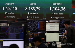 코스피, 중동 리스크에 출렁…개인 매수세에 8,000선 사수