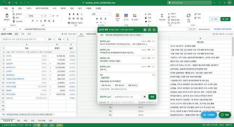 엑셀하는 줄 알았더니…“상사 몰래” 기막힌 위장 주식사이트