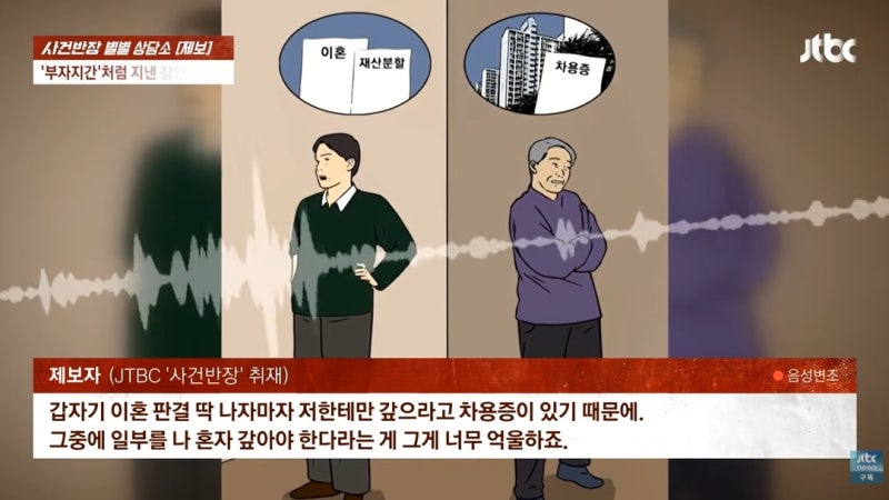친아들처럼 챙기더니…딸과 이혼한 사위에게 "내 돈 갚아" 돌변한 장인