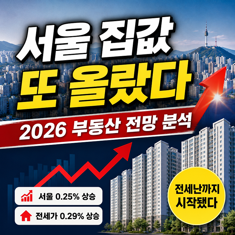 2026년 6월 1주차 부동산 아파트 가격 동향 분석(매매 & 전세)