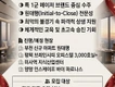 ◆ 분양대행사 지안컴퍼니에서 단독 영업 총괄 본부를 선착순 모집합니다 ◆